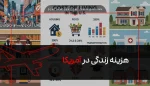 هزینه زندگی در آمریکا