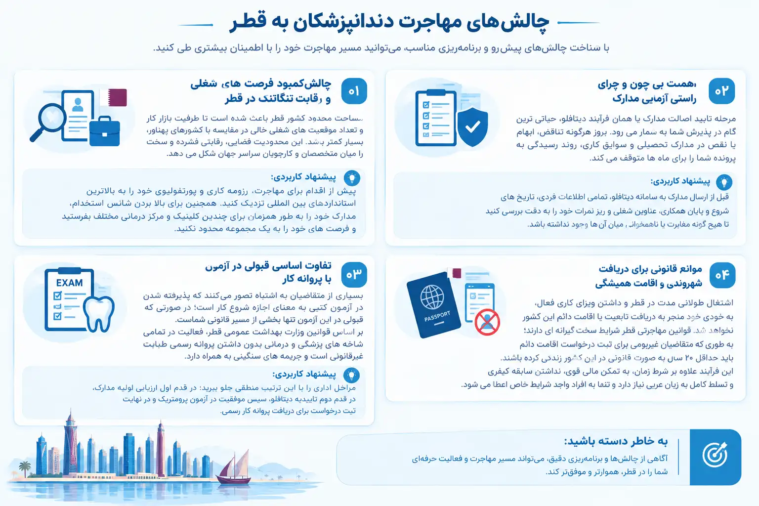 چالشهای مهاجرت دندانپزشکان به قطر و راهکارها