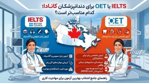 IELTS یا OET برای دندانپزشکان کانادا؛ کدام مناسب تر است؟